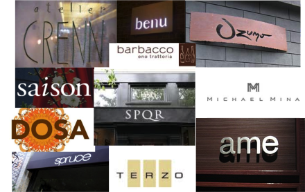 My Favorite SF Restaurants for 2014